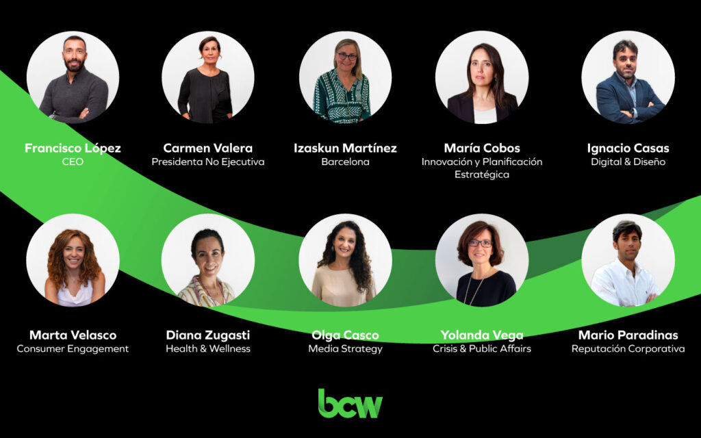 BCW nueva estructura